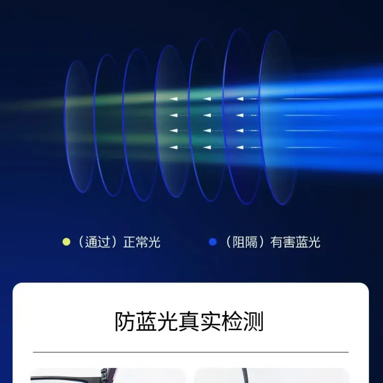 2025 عینک مطالعه جدید مردانه ضد نور آبی با وضوح بالا، شیک زنانه، فوق سبک برای سالمندان