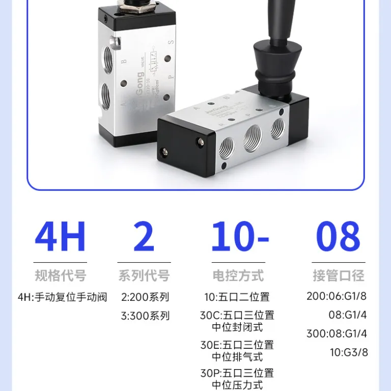 شیر دستی پنوماتیک دو وضعیتی پنج راهه 4R210-08 شیر کشویی دستی 4H210-08 شیر کنترل جهت دستی سیلندر
