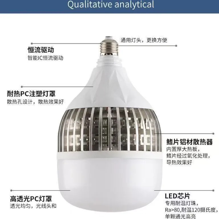 لامپ LED سرپیچی با پره خنک‌کننده فوق‌روشن و بادوام E27 مناسب کارخانه و کارگاه
