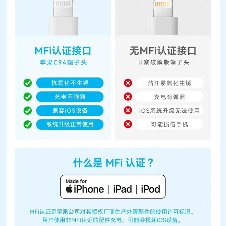 کابل شارژ سریع Anker تایپ C به لایتنینگ با تاییدیه MFi A81A1 شارژ A81A2