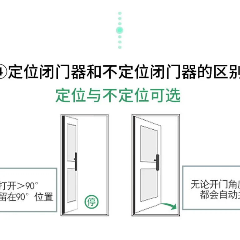 درب‌بند HUANGKONG بی‌صدا با بافر هیدرولیک، اتوماتیک خانگی، ضدحریق و ضدسرقت