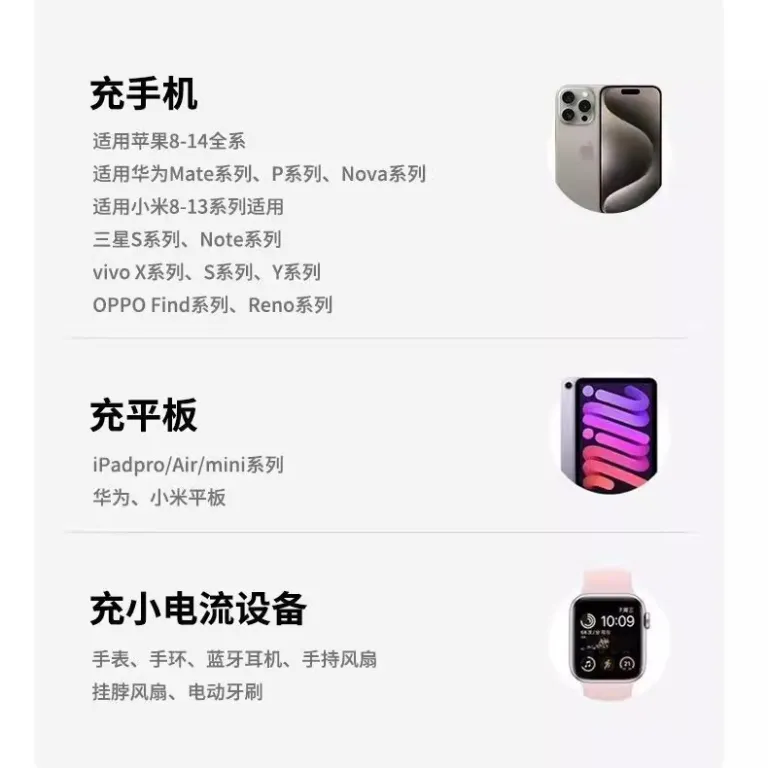 پاوربانک مینی با ظرفیت بالا 3C دارای گواهی استاندارد ملی، شارژ سریع 20000 میلی‌آمپر با کابل داخلی