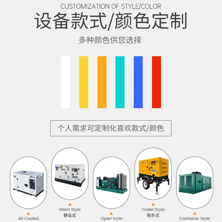 دیزل ژنراتور بی‌صدا ویچای تمام‌مسی Generator20KVA50KVA100KVA عرضه مستقیم صادراتی