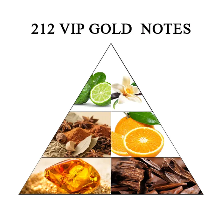 عطر پرفروش صادراتی 2i2VIP زنانه و مردانه 30ML با ماندگاری بالا، عمده از کارخانه
