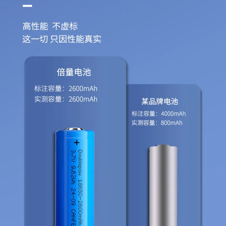 باتری لیتیومی 18650 با ظرفیت کامل 2600mah، مدل 3.7V، قابل شارژ برای بی‌سیم و دربازکن، ظرفیت بالا 18650