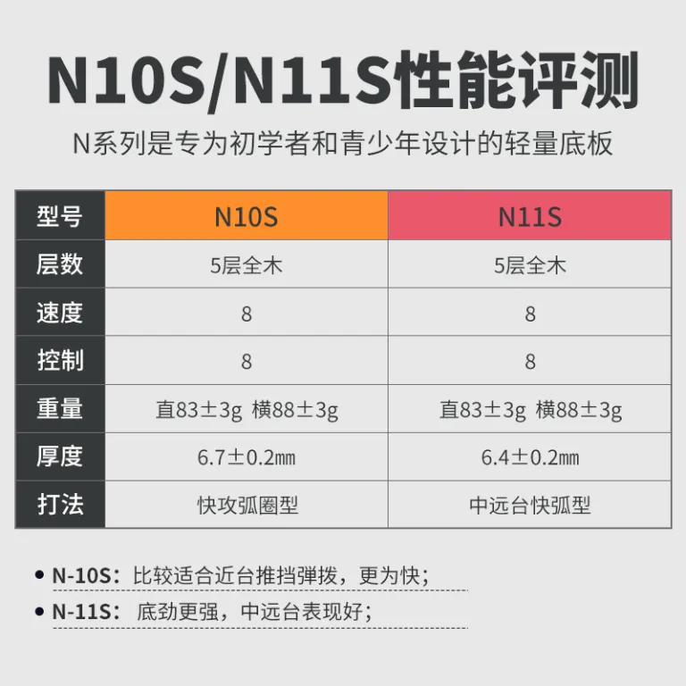 چوب راکت پینگ‌پنگ اصل کهکشان با دسته باریک مخصوص کودکان و نوجوانان N10 N11 N12