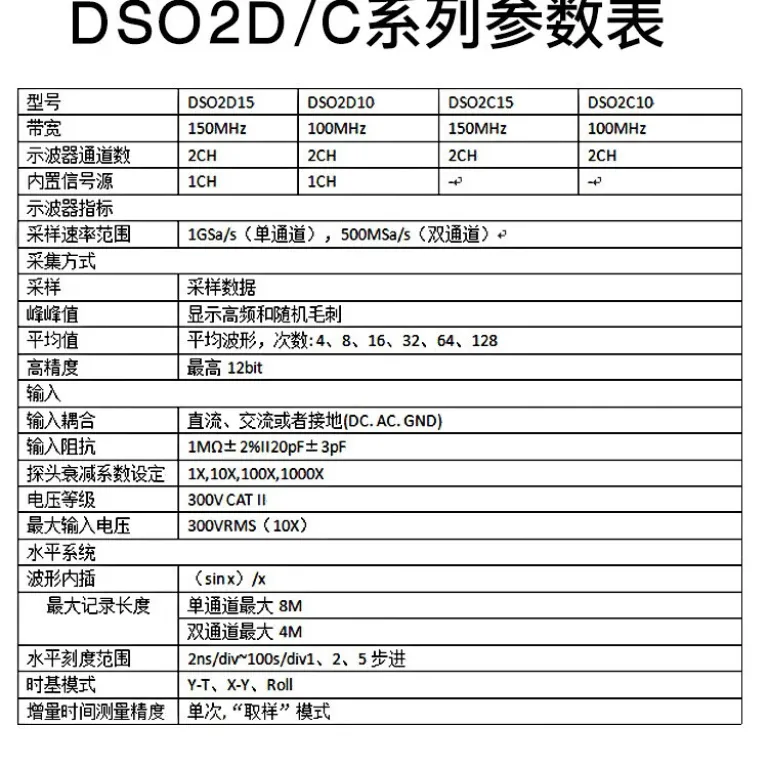 اسیلوسکوپ رومیزی دیجیتال دو کاناله Hantek DSO2D15/DSO2D10 با ژنراتور سیگنال