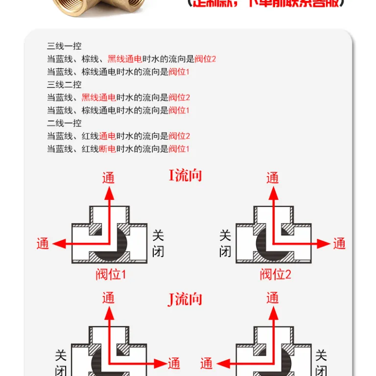 DCBV-S24 شیر توپی برقی DC دستی و اتوماتیک نرمال باز نرمال بسته کلید برقی شیر مغناطیسی آب 12VDC24V