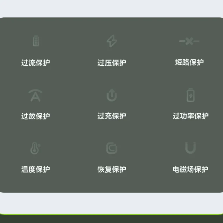 پاوربانک خورشیدی 3c دارای گواهی 20000 میلی‌آمپر ظرفیت فوق‌العاده با کابل همراه کوچک و قابل حمل عمده
