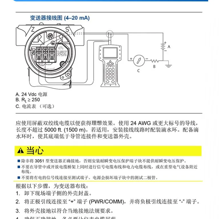 ترانسمیتر فشار اصلی 3051TG رزمونت Beijing Far East ساخت داخل GP با دقت بالا 0.065%/HART