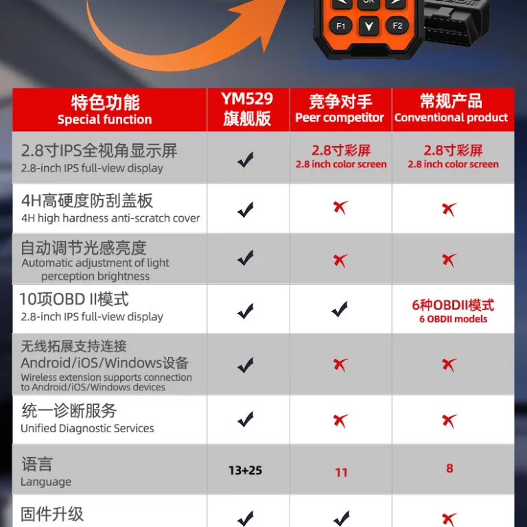 YM529 دستگاه عیب‌یاب موتور خودرو، تست باتری، عیب‌یاب خودرو، دستگاه عیب‌یاب OBD