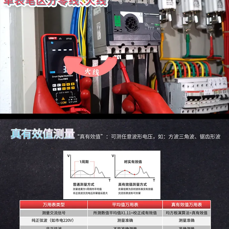 مولتیمتر دیجیتال رومیزی خودکار ضد سوختگی یونیتی UT33A UT33B