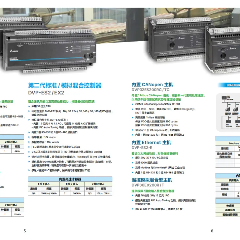 کنترلر قابل برنامه‌ریزی DVP14SS211T با خروجی ترانزیستوری، PLC و ماژول دلتا