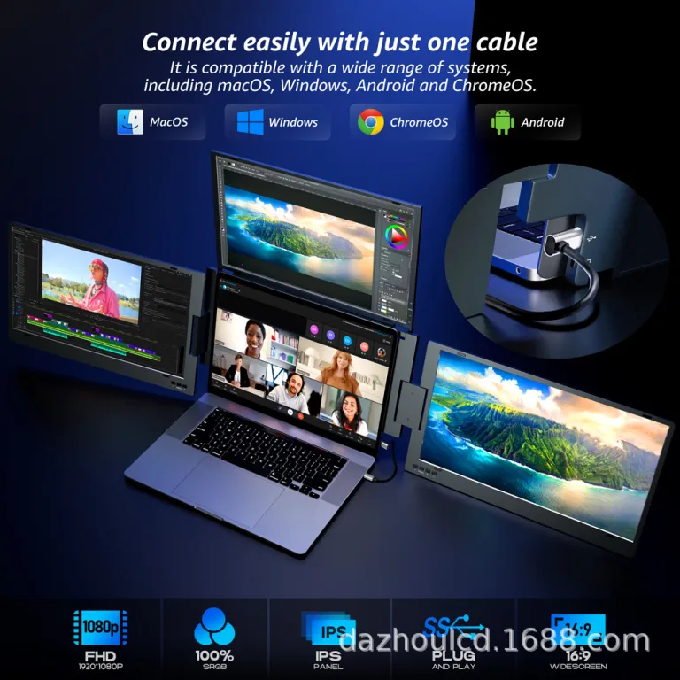 مانیتور سه‌صفحه‌ای 15.6 اینچی قابل حمل برای معاملات سهام و کارهای اداری، مناسب به‌عنوان نمایشگر جانبی لپ‌تاپ