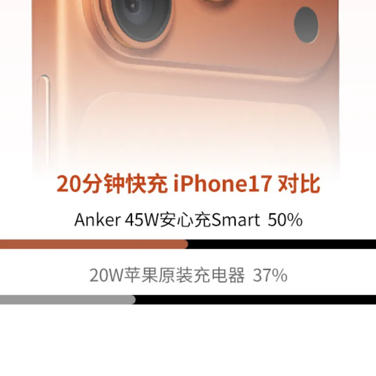 شارژر Anker Smart با نمایشگر 45W مناسب گوشی‌های جدید اپل A121D