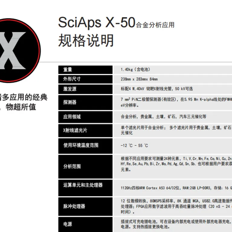 طیف‌سنج فلورسانس اشعه ایکس دستی XRF اصل آمریکایی SciAps برای آنالیز آلیاژ آلومینیوم و منیزیم