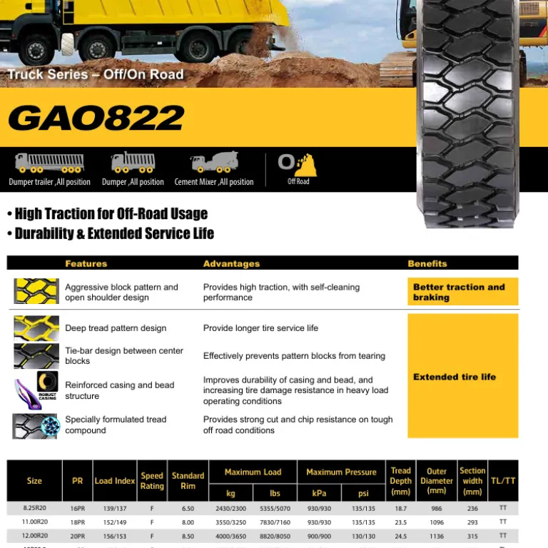 تایر گیتی 12.00R24GAO822 تایر کامیون میکسر بتن، تایر کامیون کمپرسی معدن و کارگاه ساختمانی