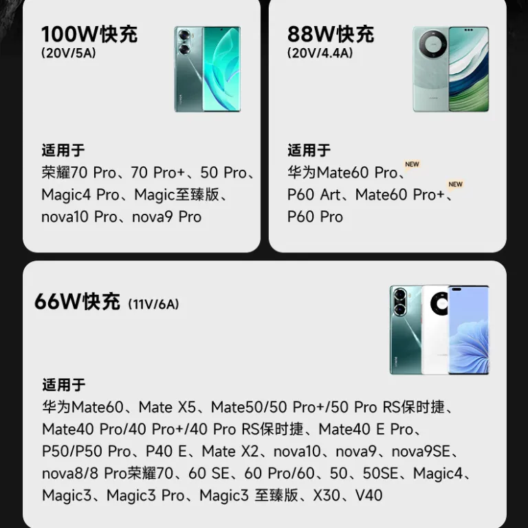 کابل دیتا 100W شارژ سریع Type-c مناسب برای هواوی، اپل، 17 شیائومی، اوپو، کابل شارژ گوشی، قابل استفاده در خودرو