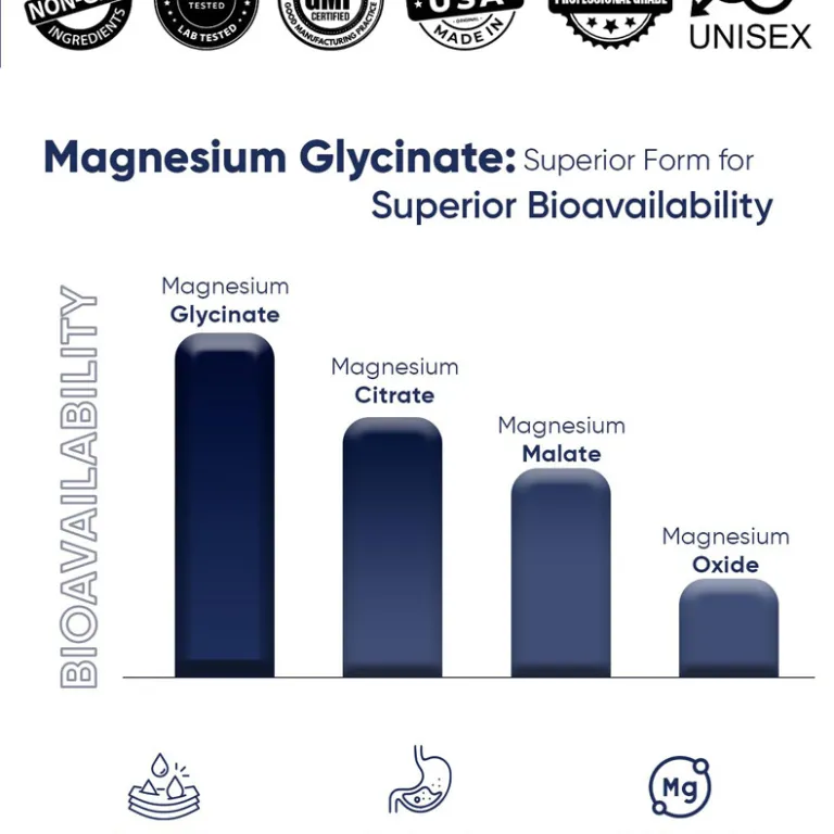 کپسول مکمل ترکیبی منیزیم گلیسینات MAGNESIUM capsules آمازون TK موجودی کراس‌بوردر فرآوری‌شده
