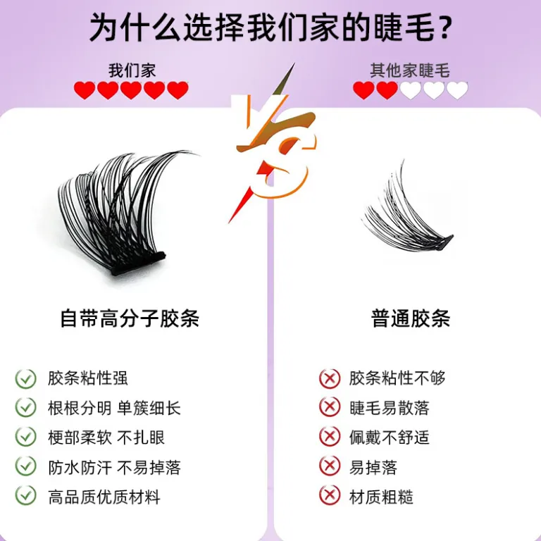 مژه مصنوعی بدون چسب آمازون، ست مژههای تکه‌ای فر و پرپشت DIY کراس‌بردر cluster lashes