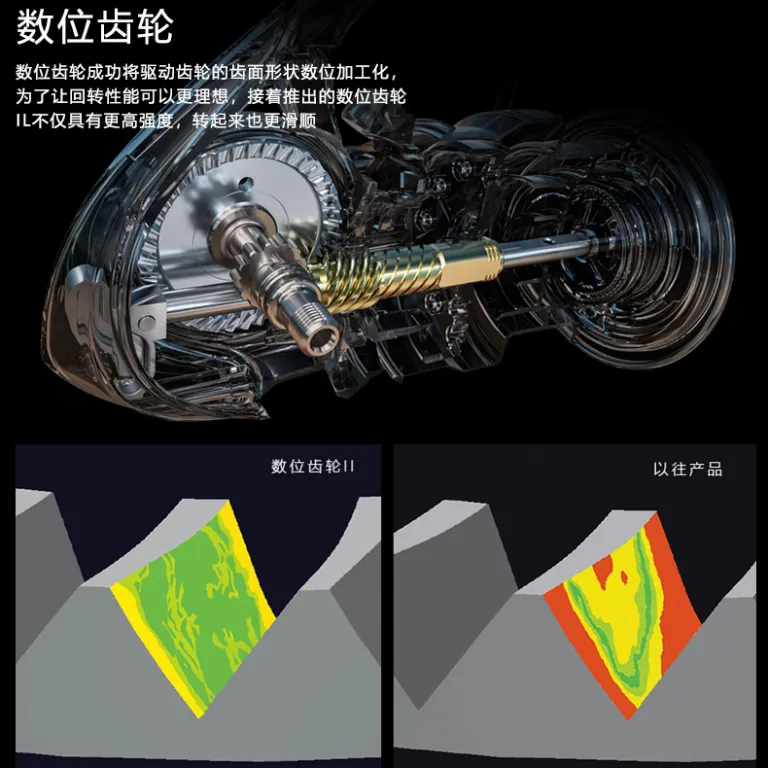چرخ اسپینینگ DAIWA 21 مدل جدید MISSION CS برای ماهیگیری ساحلی و لانسه