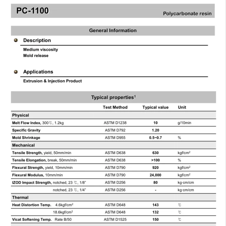 پلی‌کربنات لوت کره با پایه آبی روشن PC-1100 شفافیت بالا قالب‌گیری آسان برای ظروف شکلات و قطعات خودرو