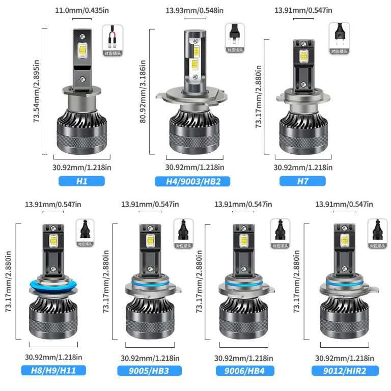 چراغ جلوی LED خودرو پرقدرت آمازون مخصوص کراس‌بردر H1H7H4 چراغ جلوی LED خودرو H119005