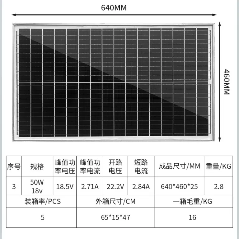 پنل خورشیدی100W-350W پنل شارژ خورشیدی پنل فتوولتائیک خورشیدی پنل باتری خورشیدی عمده