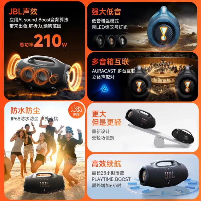 اسپیکر بی‌سیم قابل حمل ضدآب و ضدگرد و غبار JBL BOOMBOX4 نسل جدید Music God of War 4