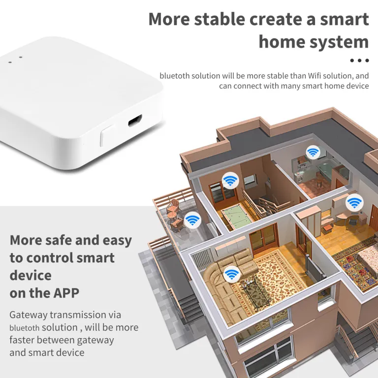 گیت‌وی بلوتوثی Tuya اپلیکیشن Tuya کنترل بی‌سیم از راه دور هوشمند Alexa mesh