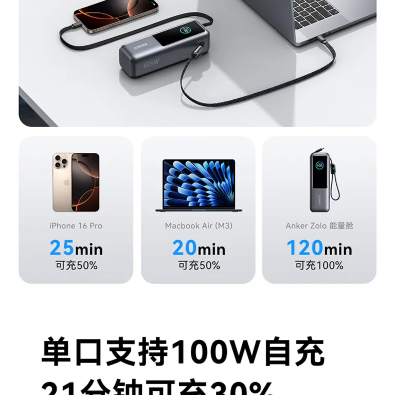 پاوربانک انکر Zolo 165W با دو کابل داخلی و شارژ سریع 25000 میلی‌آمپر ساعت A1695