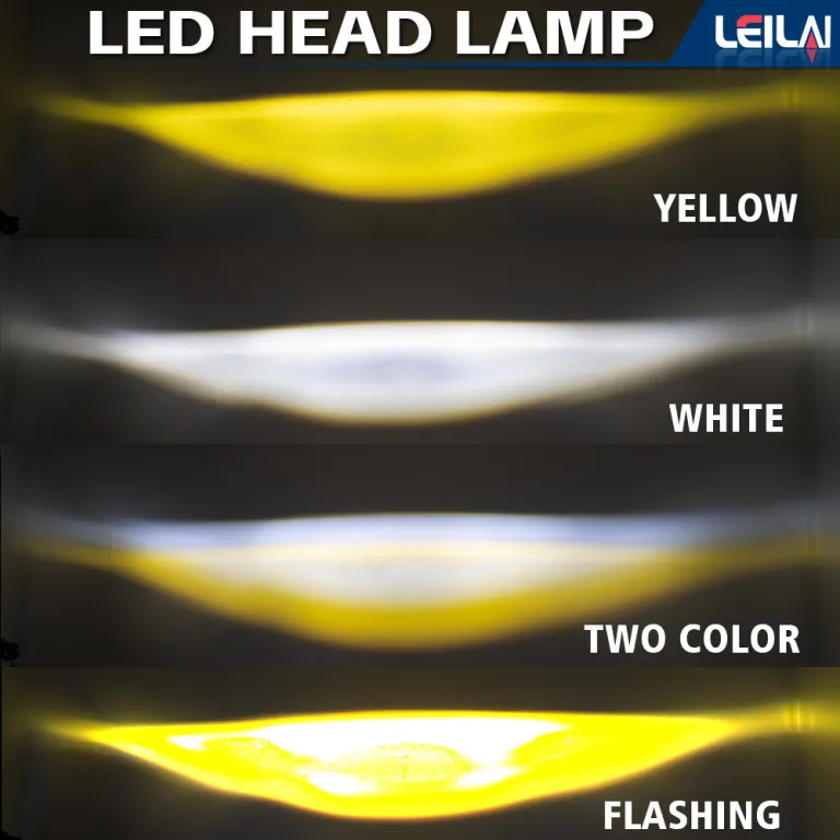 چراغ جلو LED یونیورسال خودرو و موتورسیکلت با لنز دوبل، فلاشر، چشم فرشته و چشم شیطان