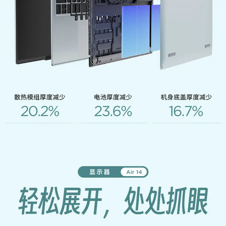 لپ‌تاپ باریک و سبک لنوو Xiaoxin Air14 با پردازنده Core