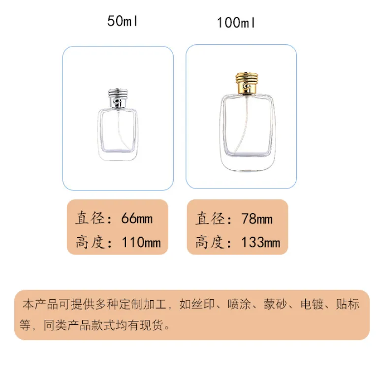 بطری خالی عطر مربعی ضخیم شیشه‌ای شفاف برای پر کردن مجدد، بطری اسپری فشاری لوازم آرایشی