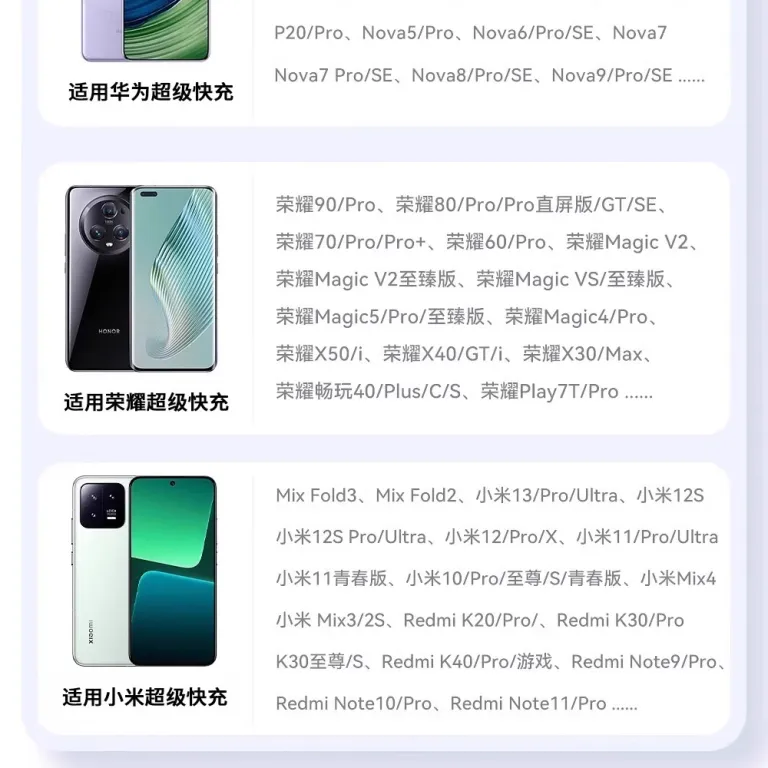 شارژر دیواری سوپرشارژ سریع هواوی 120 با کابل تایپ سی mate60pro و شارژ سریع 6A