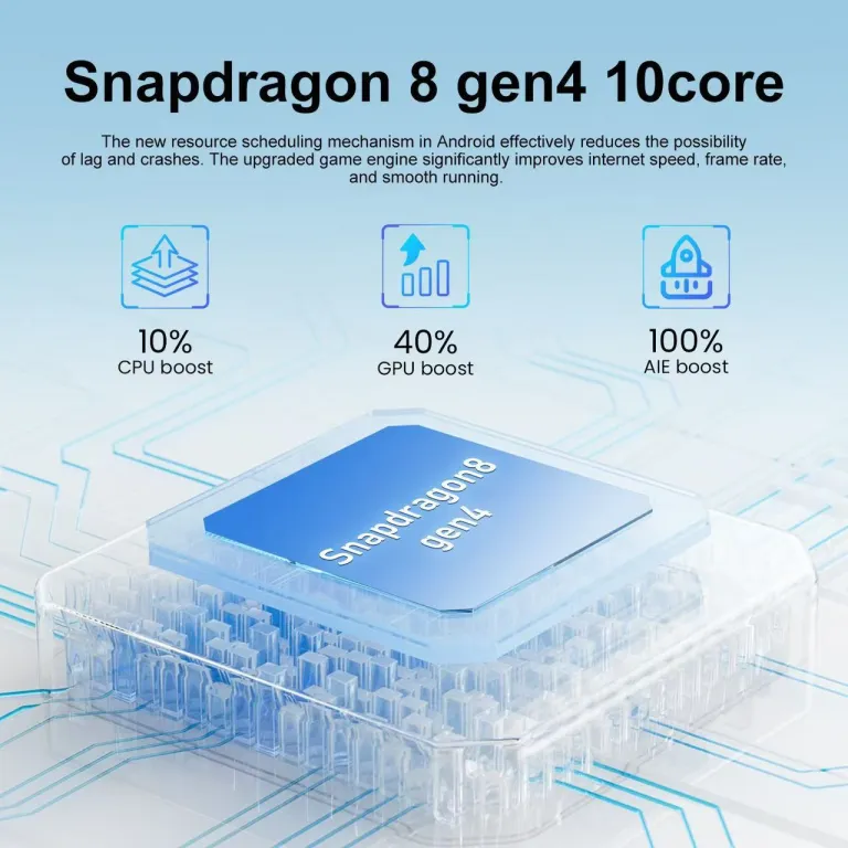 گوشی موبایل تمام‌صفحه پرفروش i17PROMAX با حافظه بزرگ 16G+1TB، دوربین سه‌گانه باکیفیت 8000mAh و باتری بادوام