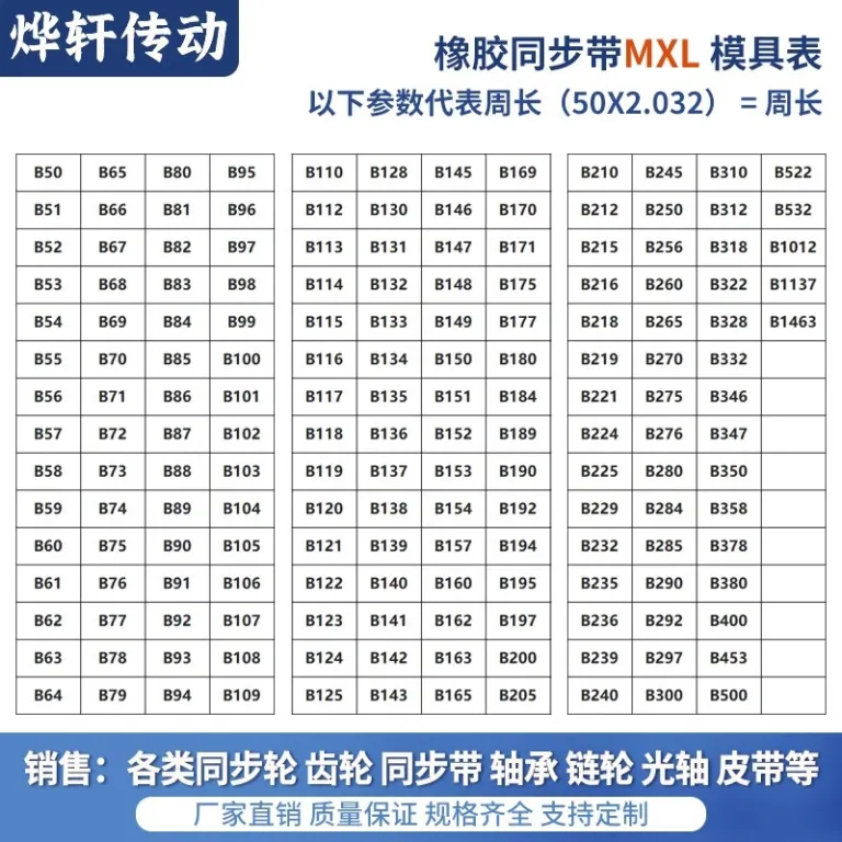 تسمه تایمینگ HTDS3M5M8M14MXLXHT5T10 دندانه‌دار دوطرفه لاستیکی پلی‌اورتان