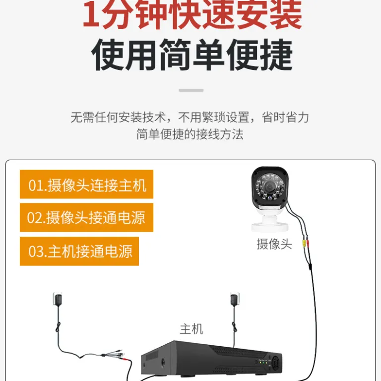 پکیج دوربین مداربسته AHD KIT کارخانه‌ای 4 کاناله و 8 کاناله با کیفیت 800 مگاپیکسل