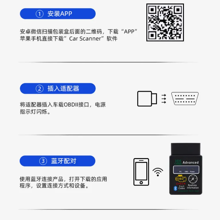 پرفروش V1.5 بلوتوث OBD2 ELM327 دستگاه عیب‌یاب خودرو کد خطا