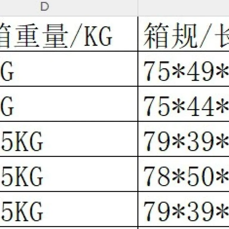 تصویر کالا