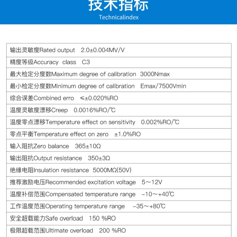 موجود در انبار برونمرزی Yaohua A12E نمایشگر توزین، استاندارد آمریکایی 110V استاندارد اروپایی 220V فروش مستقیم کارخانه، تخفیف برای خرید عمده