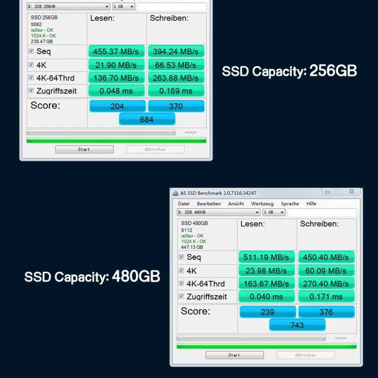128g256g 2.5 اینچ SATA3 هارد SSD لپ‌تاپ و دسکتاپ 512g1T صادرات و تجارت برون‌مرزی