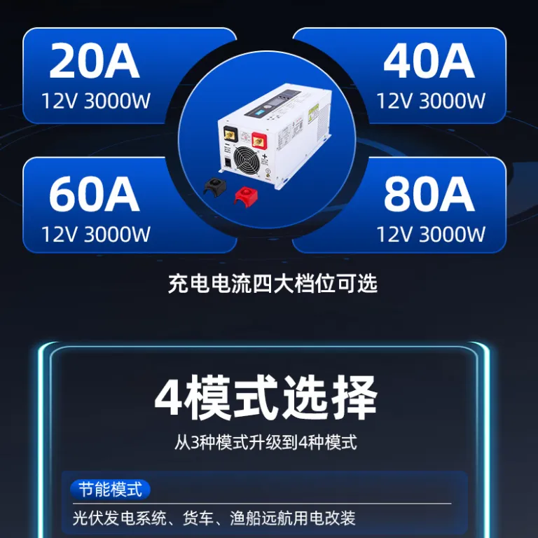 اینورتر موج سینوسی خالص 24V به 220V 3000W اینورتر خودرویی پرقدرت هوشمند فرکانس صنعتی