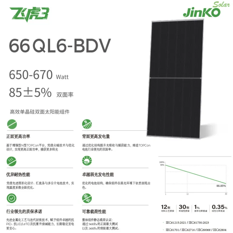پنل خورشیدی دو شیشه‌ای JinKO فِیهو 3 نوع N 66QL6-BDV650W
