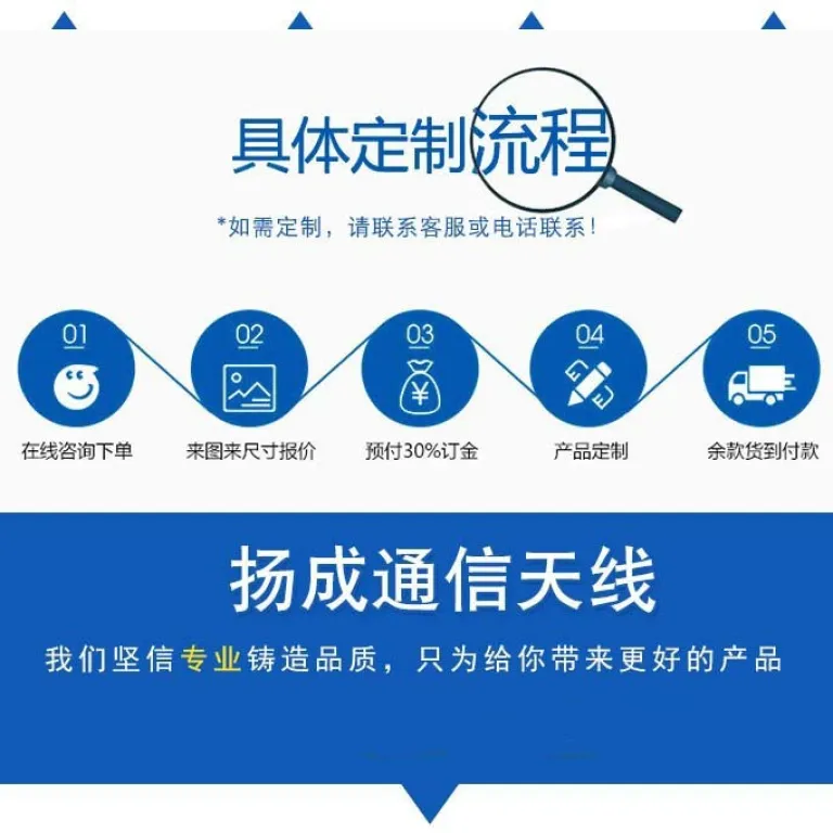 آنتن زمان‌سنجی GPS/بیدو ماهواره‌ای ناوبری دریایی موقعیت‌یاب GNS آنتن قارچی با بهره بالا