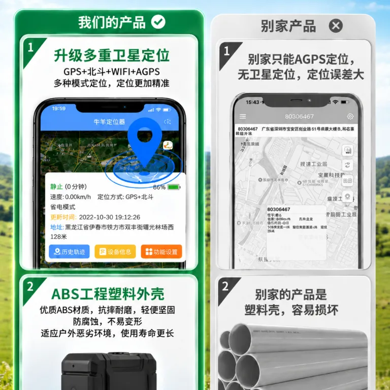 5G ردیاب خورشیدی گاو و گوسفند، ردیاب GPS گاو و گوسفند، ضدآب و ضدسرقت، ماهواره بیدو