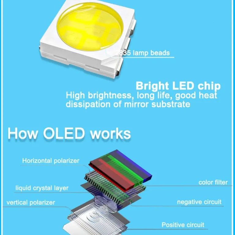 نوار نور پس‌زمینه LED تلویزیون مناسب برای هایسنس 55 اینچ 6 لامپ SVH550AB1_6LED_Rev0_131030