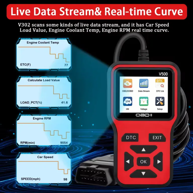 دستگاه عیب‌یاب خودرو OBD2 v500 کارت‌خوان کد خطا اسکنر مخصوص تجارت خارجی