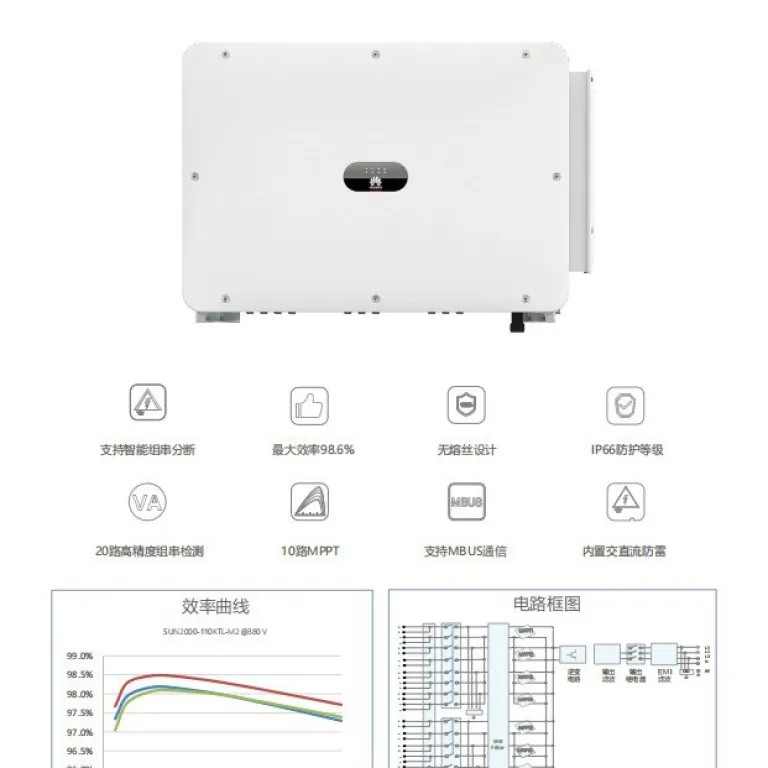 اینورتر خورشیدی سه‌فاز هواوی SUN2000-100KTL-M2 عمده‌فروشی از تولیدکننده