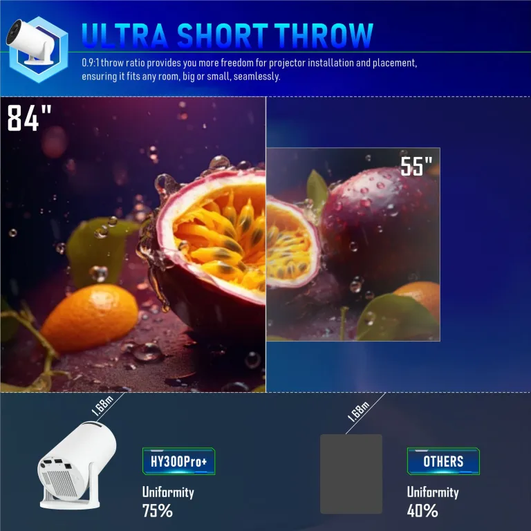 ویدئو پروژکتور قابل حمل مینی فوق کوتاه برد هوشمند با کیفیت Full HD اصلی HY300Pro + اندروید هوشمند H726 پرفروش صادراتی